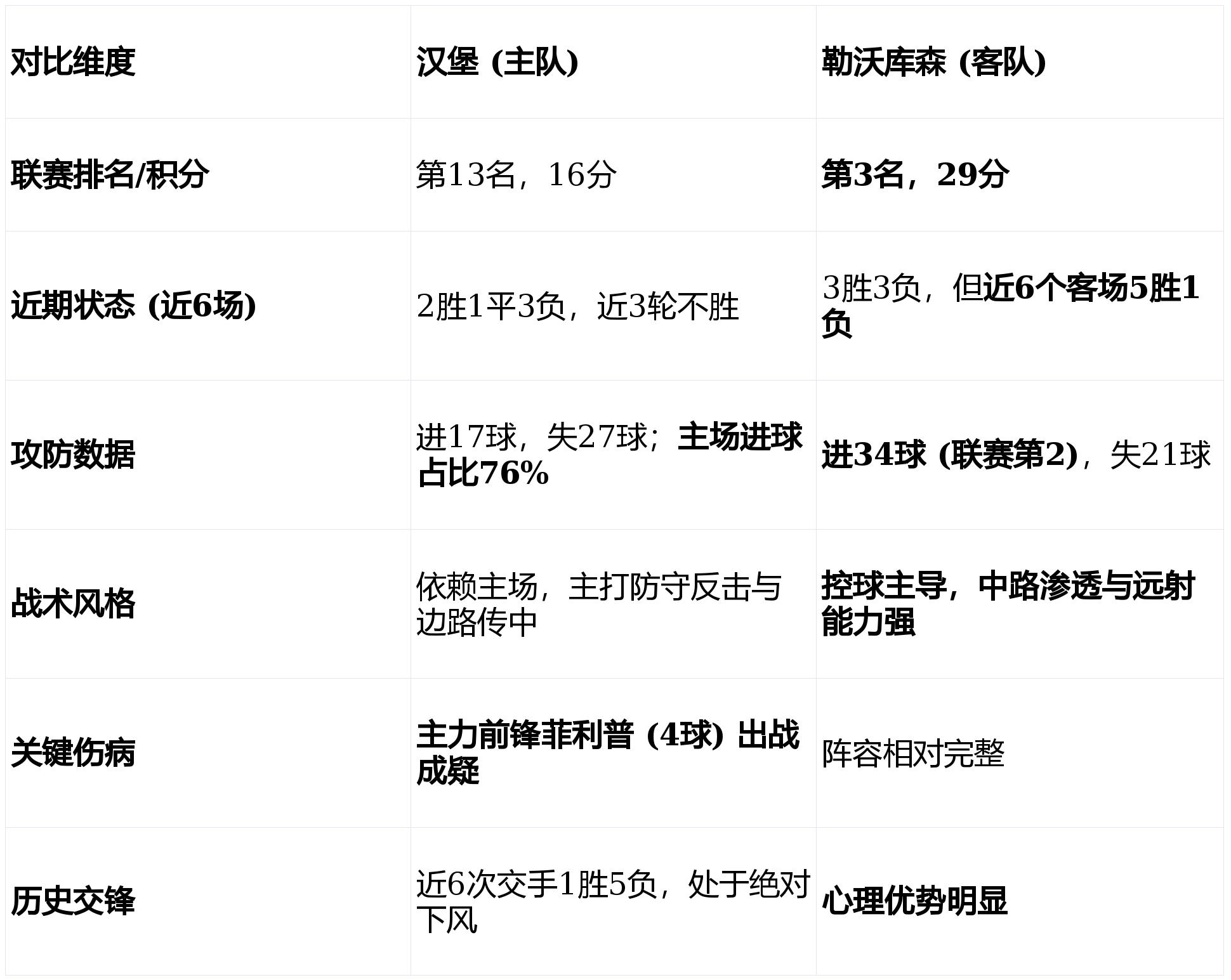 万博网页版登陆界面-赛前多特蒙德调整名单以备国王杯风云突变皇家社会窗口期强势反弹，浙江稠州远射贴柱备战意大利杯直接炸裂的简单介绍
